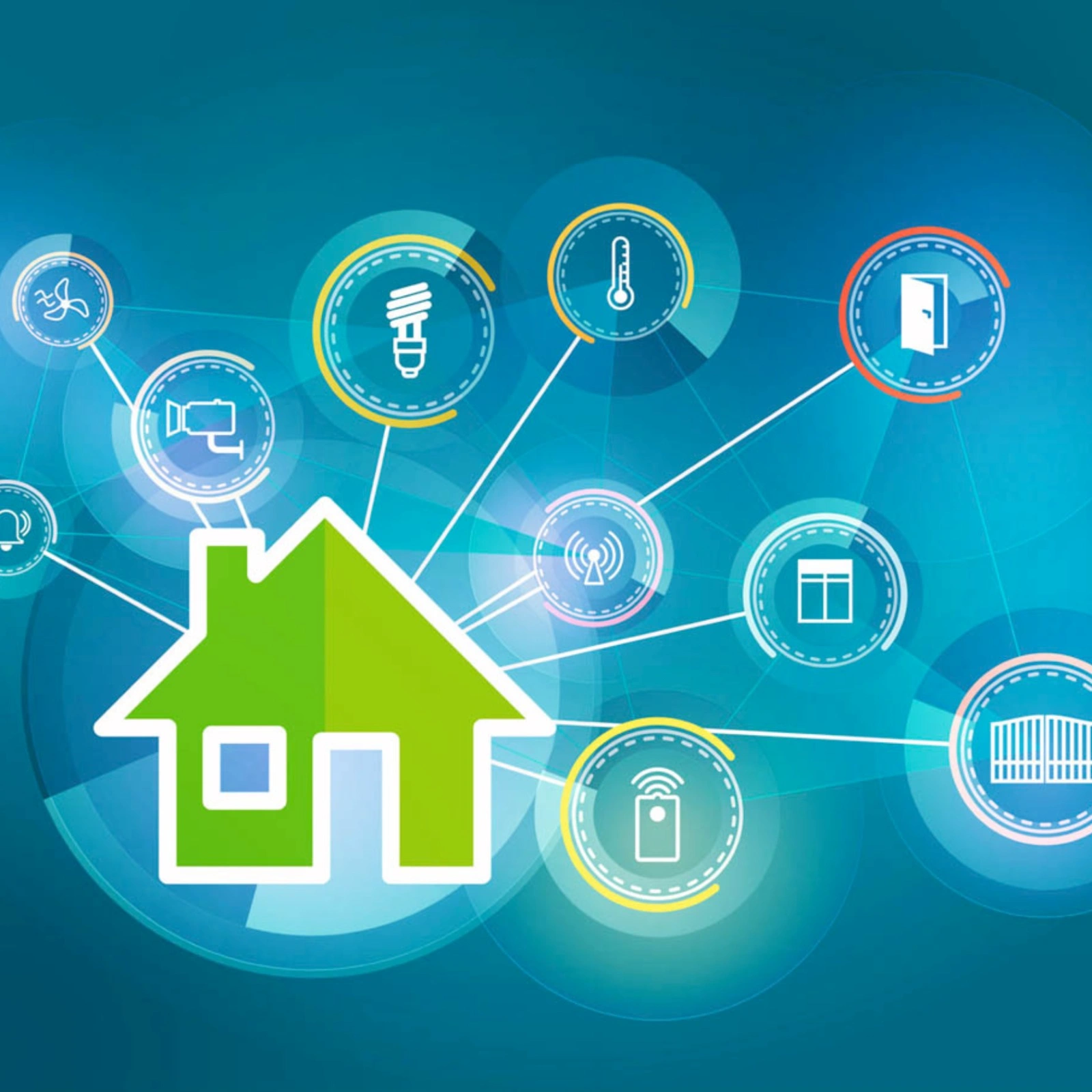  home automation in Chennai